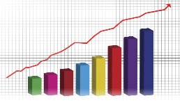 可持续性购物热潮不停，eBay黑五翻新产品搜索量暴增1800%！