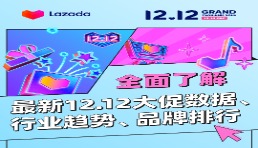 Lazada 12.12最全战报，看这一份就够了！
